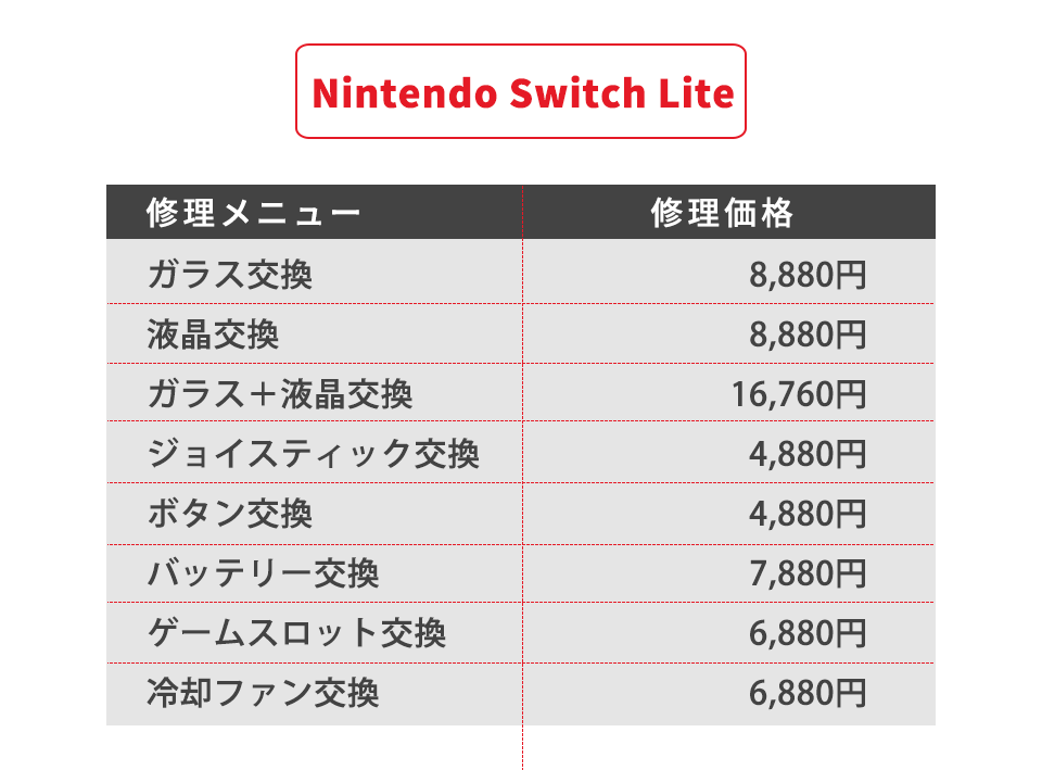 Nintendo Switch修理価格表 | iPhone修理なら【iPhone修理 救急便】へ